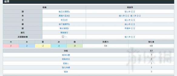 ?????©ç??人ä??????????è£?å¤??¨è?? ??????¨ä?ä¹?è£?å¤?æ¯?è¾?好ï? 2