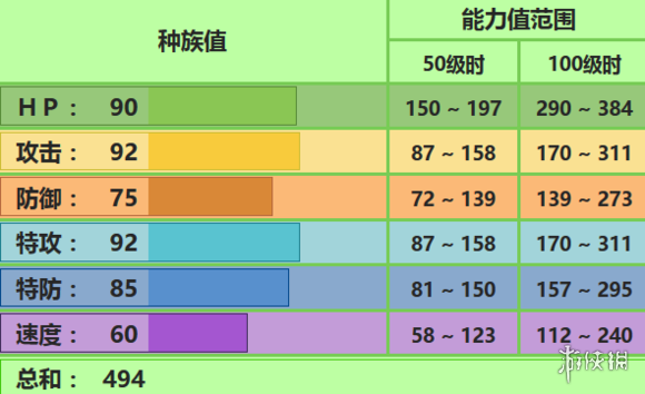 ???£è?å¦???©¶???¥æ?????´é???????? ?´é?????§æ?¼å????©æ? 1