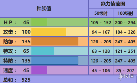 ???£è?å¦???©¶???¥æ????é»?å¤?é??µé???? é»?å¤?é??µæ?§æ?¼å????©æ? 1