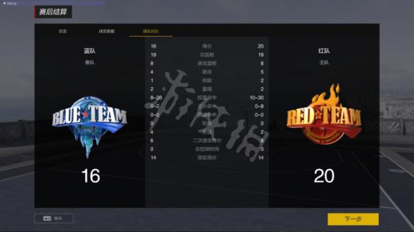 ??NBA2K OL2??è¡?头模å¼??¾æ??ä»?ç»? è¡?头模å¼????ä¹?ï¼? 9