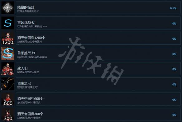 ????ä½?计å??2????å°±æ??ä¹?è§£é??ï¼??¨æ??å°±å??表ä?è§? 5