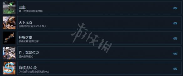 ????ä½?计å??2????å°±æ??ä¹?è§£é??ï¼??¨æ??å°±å??表ä?è§? 6