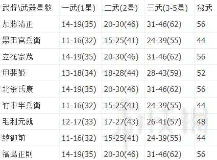 ??????大è??3??æþ@?¨æ?»å?»å????ä¹?计ç?ï¼???æþ@?¨æ?»å?»å??ä¸?ä¸????¼ä?è§?è¡ 9