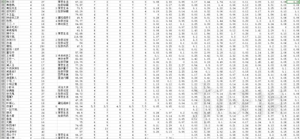 ??äº?ä¸?èµ·ç??ä¿??模æ???¨ã??è½?????å±??§æ??»è¡¨ è½???????ä»?ä¹???? 2