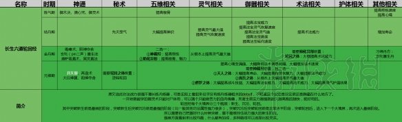 ??äº?ä¸?èµ·ç??ä¿??模æ???¨ã????æ³??¹é??å±??§å??????对æ?ä¸?è§?è¡ 2