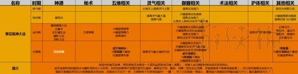 ??äº?ä¸?èµ·ç??ä¿??模æ???¨ã????æ³??¹é??å±??§å??????对æ?ä¸?è§?è¡ 4