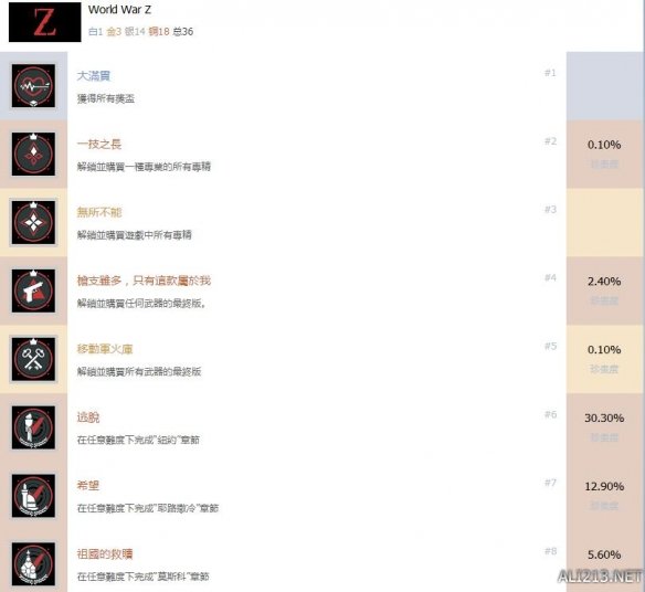 ???µå°¸ä¸???大æ????ä¸????¨æ??就解???¡ä»¶ä¸?è§?è¡ ??å°±æ?????ï¼? 1