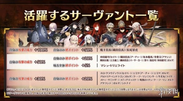 FGO7??3?¥ç???¾é??æ¶????? é???ä¿¡é?¿å??ä¸??????????»å? 10