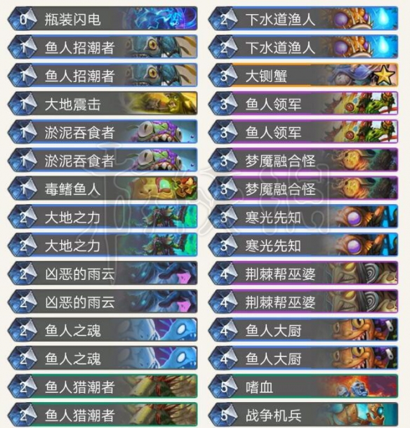 《炉石传说》鱼人萨卡组分享 鱼人萨卡组怎么构建? 4