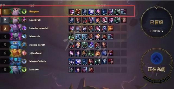 《云顶之弈》暗影元素使升级版阵容推荐 暗影元素使怎么搭配? 1