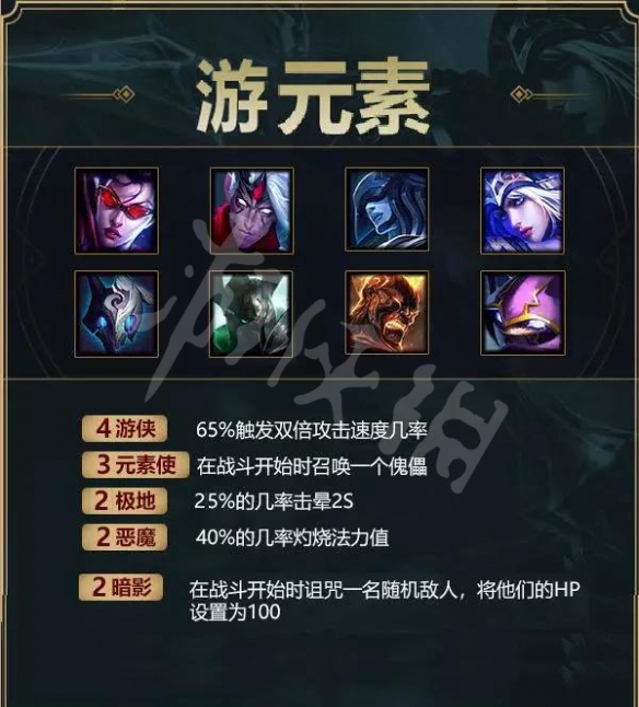 《云顶之弈》暗影元素使升级版阵容推荐 暗影元素使怎么搭配? 2