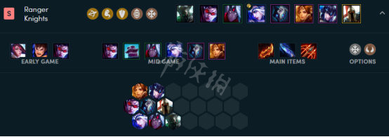 《云顶之弈》潘森护卫游侠怎么玩?潘森护卫游侠阵容搭配推荐 1