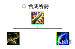 ??äº?é¡¶ä?å¼????¶é??¢å½¢æµ?ä¸????µå???äº ?¶é??¢å½¢æµ?è¿??¥æ??å·§ä?ç»? 8