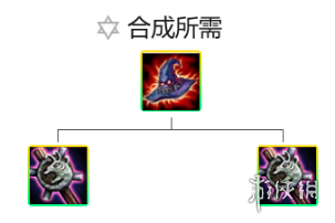 ??äº?é¡¶ä?å¼????¶é??¢å½¢æµ?ä¸????µå???äº ?¶é??¢å½¢æµ?è¿??¥æ??å·§ä?ç»? 6