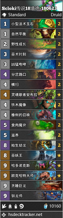 炉石传说月末上分卡组推荐 炉石传说月末5套传说卡组分享 1