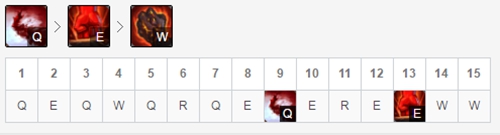 ?±é??????8.23?????¤ç?¾ç???»ç?³å¤´äººæ??ä¹?? LOL?¤ç?¾ç???»å¢¨?²ç?¹ç?©æ??»ç? 6