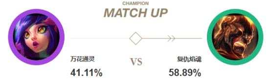 ?±é?????????¶å¦®?»ç???±é???©æ? lolå¦??»å???¶å????±é?? 3