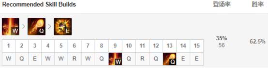 ?±é?????????¶å¦®?»ç???±é???©æ? lolå¦??»å???¶å????±é?? 6