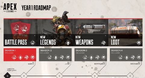 apex?±é????è¡?è¯?ä»?ä¹??¶å??? ç¬??èµ?å£é??è¡?è¯?ä¸?线æ?¶é? 1