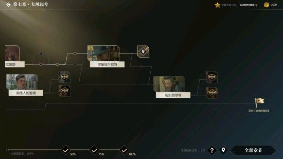 ??å½¢å??¤è??ç¬??ç«?大é?èµ·å??¤±è´¥ç?å±??¾æ??æµ?ç¨? ??å½¢å??¤è??ç¬??ç«?大é?èµ·å??¤±è´¥ç?å±?æ±?? 31