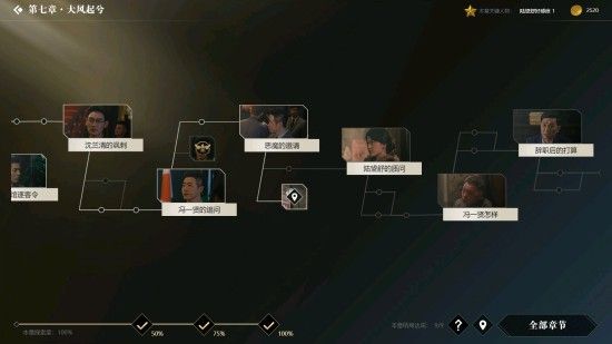 ??å½¢å??¤è??ç¬??ç«?大é?èµ·å??¤±è´¥ç?å±??¾æ??æµ?ç¨? ??å½¢å??¤è??ç¬??ç«?大é?èµ·å??¤±è´¥ç?å±?æ±?? 8