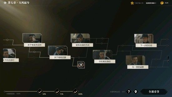 ??å½¢å??¤è??ç¬??ç«?大é?èµ·å??¤±è´¥ç?å±??¾æ??æµ?ç¨? ??å½¢å??¤è??ç¬??ç«?大é?èµ·å??¤±è´¥ç?å±?æ±?? 14