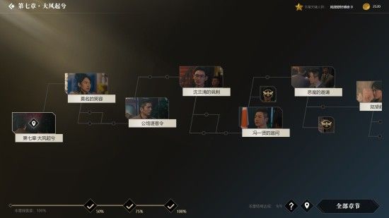 ??å½¢å??¤è??ç¬??ç«?大é?èµ·å??¤±è´¥ç?å±??¾æ??æµ?ç¨? ??å½¢å??¤è??ç¬??ç«?大é?èµ·å??¤±è´¥ç?å±?æ±?? 2