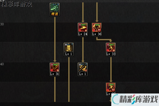 DNF3.7?????æ³£å???¹æ?»ç? ?°ä???ä¸???å£?.7?????æ³£å???¹æ?¨è?? 2