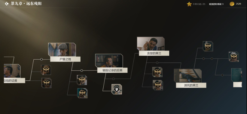 隐形守护者第九章远东残阳失败结局汇总 隐形守护者第九章远东残阳坏结局图文一览 14