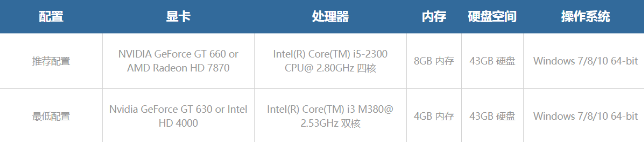 ?¡å??ä¹?å¤?ä½????ºæ¸¸??ä¼?????å ?¡å??ä¹?å¤?游æ??ä¼???è°??´æ?¹æ? 1