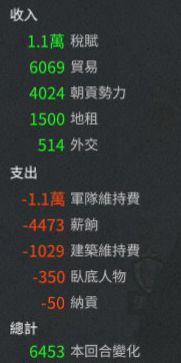 ä¸??½å?¨é?¢æ??äº?ä¸??¨å??æ³???ä»?ä¹?? ?¨å??æ³???ä½??¨ä?ç»? 7