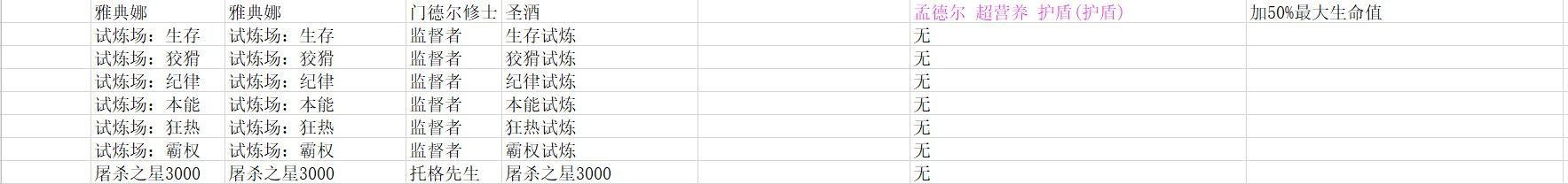 ??主ä?????º¿ä»»å?¡å??±æ?? ??主ä??????°å?¾æ??º¿ä»»å?¡ä?ç½???±å¤§? 6