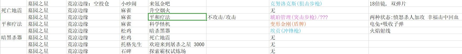 ??主ä?????º¿ä»»å?¡å??±æ?? ??主ä??????°å?¾æ??º¿ä»»å?¡ä?ç½???±å¤§? 5