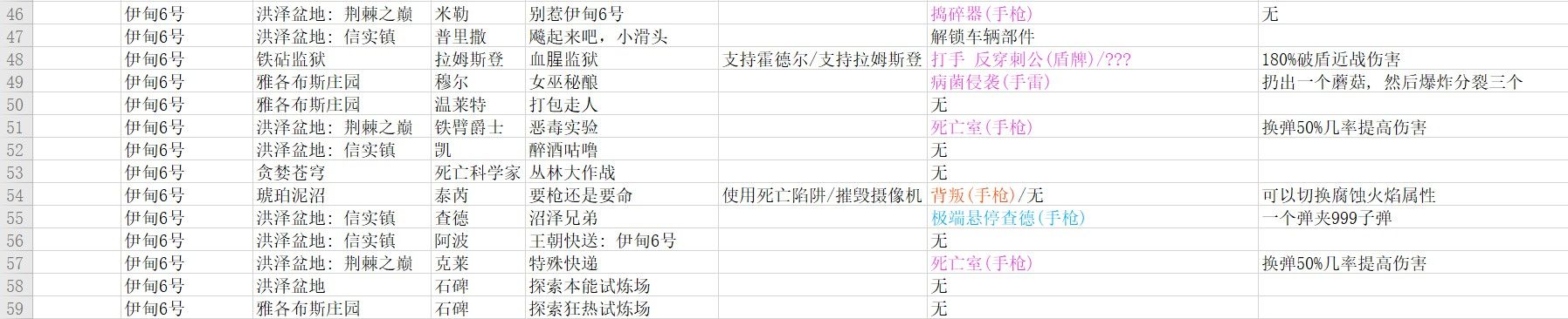??主ä?????º¿ä»»å?¡å??±æ?? ??主ä??????°å?¾æ??º¿ä»»å?¡ä?ç½???±å¤§? 4