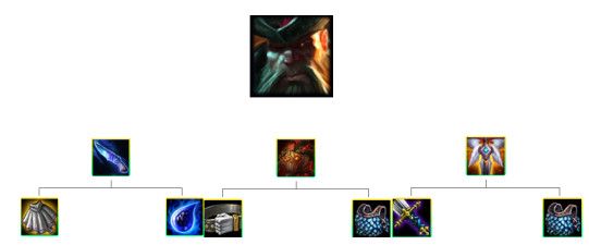 äº?é¡¶ä?å¼?9.16b??鸡ä????µå??¨è?? äº?é¡¶ä?å¼?9.16b强å???µå??©æ???äº 3