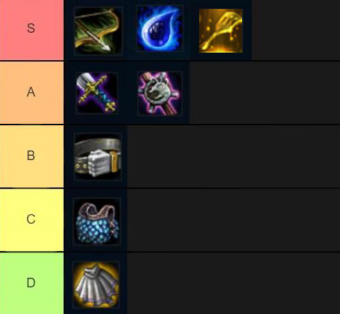 loläº?é¡¶ä?å¼?è£?å¤?强度解æ?? ?±é??????äº?é¡¶ä?å¼?è£?å¤?è¯?çº 2