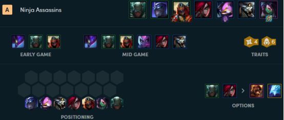 云顶之弈9.19忍者刺客玩法攻略 云顶之弈4忍者6刺客阵容组合运营技巧 1
