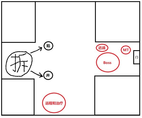 é??½ä??????§æ??é»?翼ä?å·¢æ??ä¹??? é??½ä??????§æ??é»?翼ä?å·¢æ??æ³??»ç? 5
