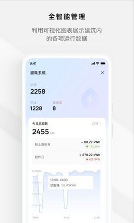 ???楼? 1