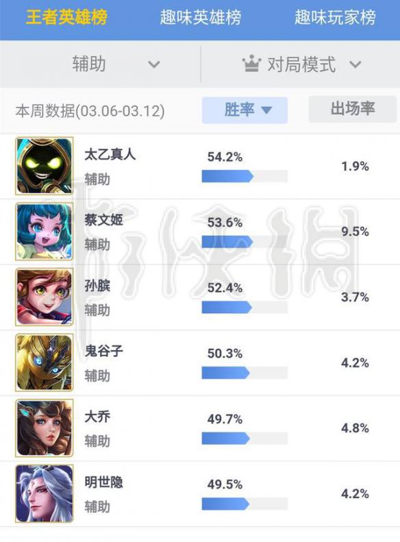 ???????��?????��?��?�??��??� ?????��?????��?��??????�? 6