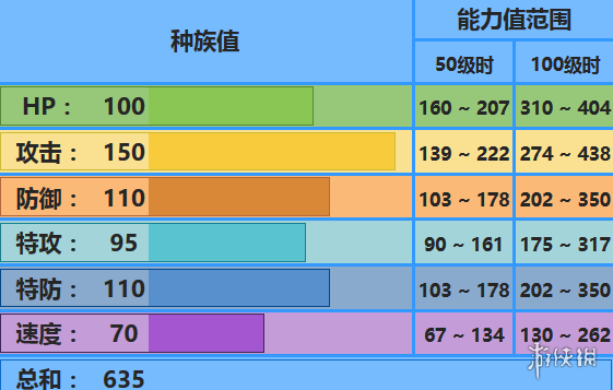 ??????????????Mega巨沼???? ????对???? 1