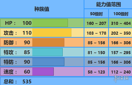 ??????????????巨沼???? 巨沼??????对???? 1