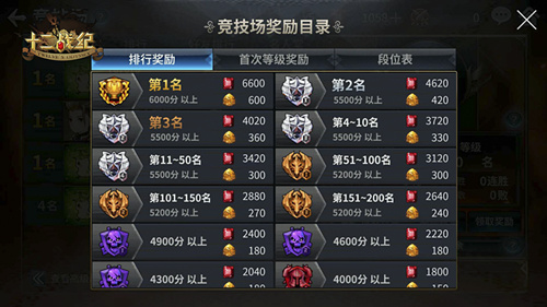 ??????????红????? 红????????? 5