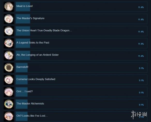 《莉蒂与丝尔的工作室》全成就达成条件汇总 游戏成就怎么达成？ 2