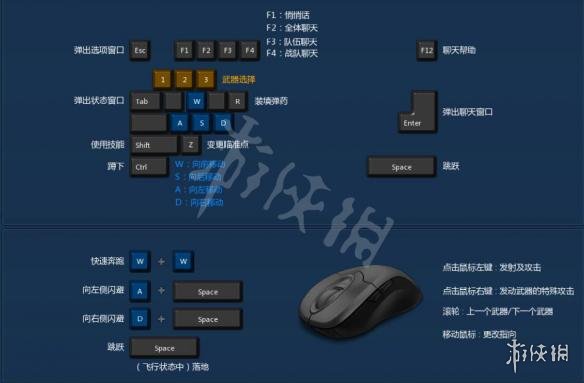 《极限战境》新手入门指南 按键操作+创建人物+界面选项图文详解 21