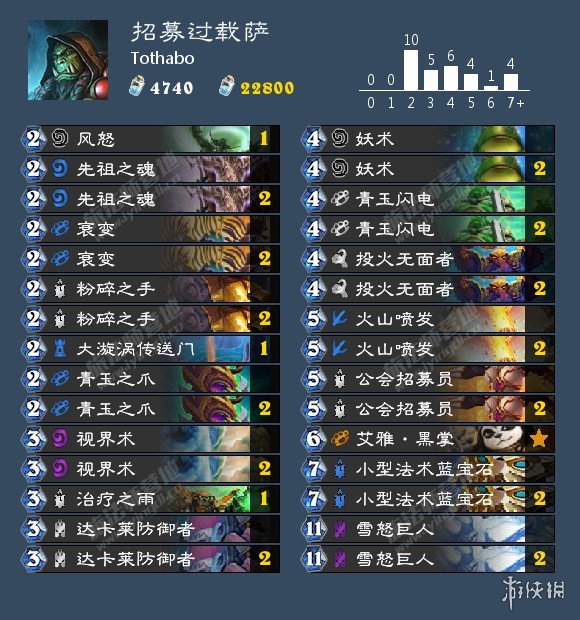??????说???????载??? ???????=????对???? 1