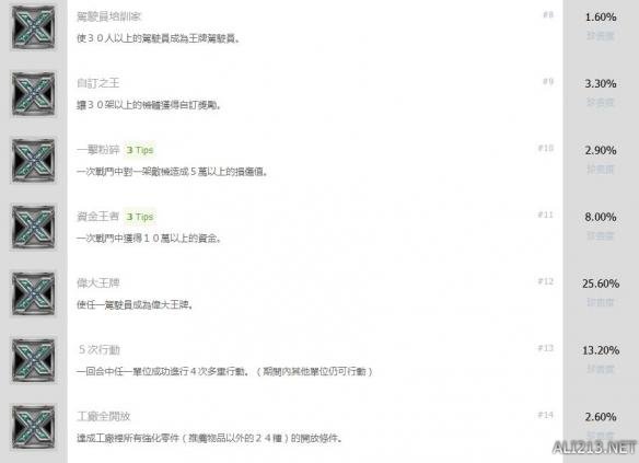 《超级机器人大战X》中文全成就解锁条件一览 成就怎么解锁？ 2