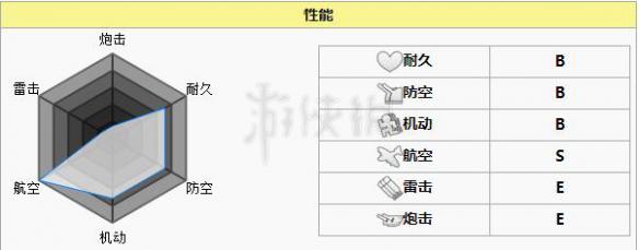 ??碧????????鹤?????? 碧??????鹤?????????? 1