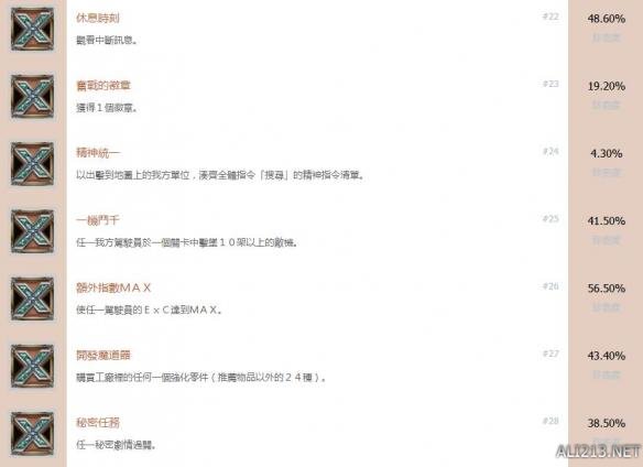 《超级机器人大战X》中文全成就解锁条件一览 成就怎么解锁？ 4