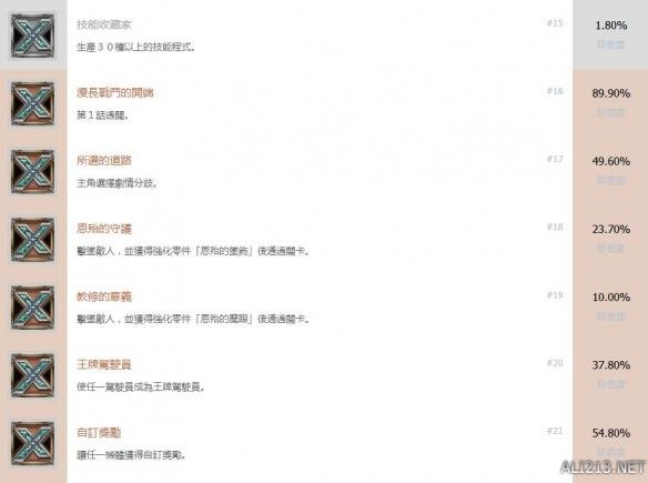 《超级机器人大战X》中文全成就解锁条件一览 成就怎么解锁？ 3